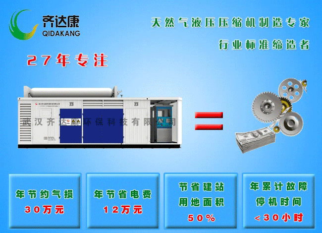 齊達(dá)康壓縮機(jī)，加氣站設(shè)備，加氣站壓縮機(jī)，加氣站壓縮機(jī)首選齊達(dá)康